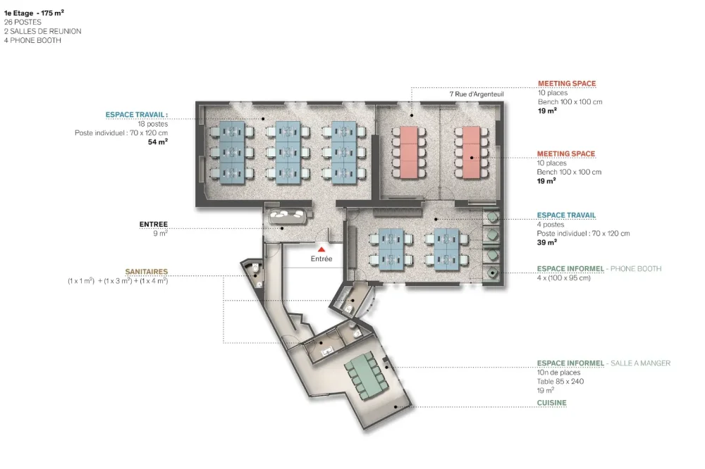 Espace indépendant - 75001 - 26 postes - 15000€