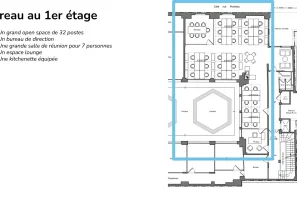 Espace indépendant - 75008 - 33 postes - 25000€