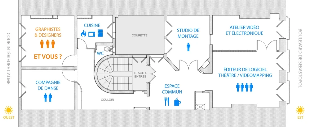 Open Space - 75002 - 1 poste - 210€