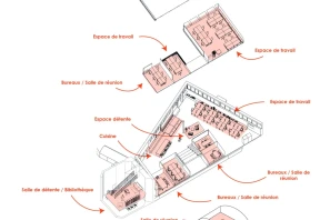 Open Space - 69009 - 10 postes - 250€