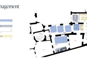 Espace indépendant - 75002 - 23 postes - 15600€