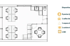Espace indépendant - 75002 - 8 postes - 4800€