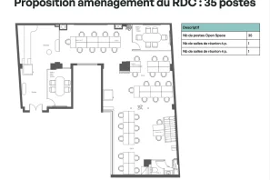Espace indépendant - 75003 - 35 postes - 21000€