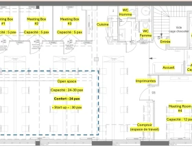 Espace indépendant